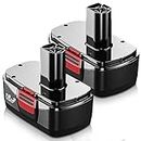 [Upgrad to 4.5Ah] 2 Pack C3 Ni-Mh Replacement for Craftsman 19.2 Volt Battery Compatible with Craftsman 19.2V Battery 315.115410 315.11485 130279005 1323903 120235021 11375 11376 Cordless Power Tools