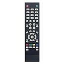 ALLIMITY RE20QP215 Replacement Remote Control Compatible with RCA 4K OLED LCD HDTV PLD32A30RQ / PLD50A45RQ/LED20G30RQD / LED24G45RQ / LED24G45RQD / LED40HG45RQ / LED48G45RQ / LED58G45RQ / PLD55A55R