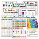 Richardy 8Pcs Math Educational Poster Math Charts Elementary Teaching Multiplication Division Addition Subtraction Number Shape Teaching Aids Classroom Decora A4 11.69X8.26 Inch