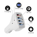 USB Car Charger Adapter QC 3.0 Quick Charger for iPhone Android