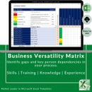 Microsoft Excel-Tabelle Mitarbeiter, Mitarbeiter, Büro/Fähigkeiten, Vielseitigkeitsmatrix