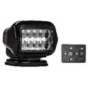 Golight Stryker ST Searchlight Black 12V LED Wired Dash Remote Permanent Mount