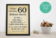 Personalized Poster Customized Birthday Gifts for Father Grandpa Custom Poster