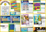 Educational Posters Charts Teacher Resource Maths Literacy Science Gillian Miles