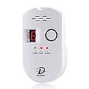 Gas Detector, LPG | Natural Gas | Coal Gas Leak Detector, 3-Pin Plug-in Sensor Gas Monitor with Sound Alarm and LED Display, Methane Propane Butane Combustible Gas Alarm for Kitchen Hospital Garage