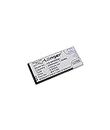 Replacement battery for MICROSOFT, NOKIA - Mobile, SmartPhone Battery - Lumia 650, RM-1154, Lumia 650, RM-1154