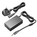 TAIFU 12V 3A AC DC Adapter Compatible with Sony Playstation VR Virtual PS4 4 PSVR PSVR2 CUH-ZAC1 CUH-ZVR2 CUH-ZVR1 ADP-36NH A EVI-D100 SQN36W12P-04 Jet 12VDC 36W Power Supply Cord Battery Charger