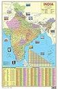 Charts: India Map ( Wall Map)