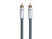 Monolith RCA Cable - 24K Gold Plated Connectors, AL foil, OFC Copper Braided Shield, 6 Feet, Silver