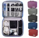 Electronics Organizer Travel Carry Case for Ipad Mini Cable Charger Cell Mobile
