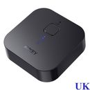 Bluetooth Receiver AUKEY Stream Music Wirelessly to existing Stereo System