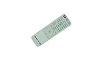 Replacement Remote Control for LG MiniBeam Pro PF1500G PW150GB PW150GN PH150G PH30JG Full HD LED DLP Projector