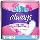 Always Thin Daily Panty Liners For Women, Light Absorbency, Unscented, 162 Count (Packaging May Vary)