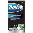 Thrive Nicotine Gum, Quit Smoking Aid, Cool Mint Flavour, 2mg Regular Strength, 108 Count