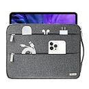 Voova Laptop Hülle 11.6 13 13.6 Zoll Laptoptasche Laptophülle Laptop Sleeve Notebook PC Case für 13.3 MacBook Air & Pro M2 M1 2020 2022 iPad Pro 12.9 Tablet Lenovo Sumsung Dell ASUS HP Dunkelgrau