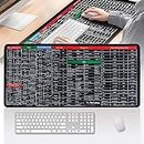 Keyboard Shortcuts Mouse Mat, Quick Key Super Large Keyboard Pad, Keyboard Pad with Office Software Shortcuts Pattern for Office Home Computer Desk Mat (Style A)
