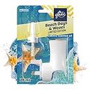 Glade Plug in Air Freshener Holder and Refill, Electric Scented Oil Room Air Freshener, Beach Days & Waves, Pack of 4 Starter Kits, (4 x Holder and 4 x 20 ml Refill)