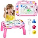 Veopoko Toddler Toys for 2 Year Old Girls, Magnetic Drawing Board Girls Toys Age 1 2 3 Year Olds Girls Gifts for 1-3 Year Olds Girls Educational Learning Toys for 1-6 Year Old Girls Kids Toys Age 1-3