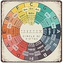DAIERCY Circle of Fifths Music Durable Thick Tin Sign, Circle of Fifths Music Education Art Music Wall Art,Novelty Signs for Home Kitchen Cafe Bar Man Cave，Size 12x12 Inches