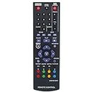 HITORE DVD Player Remote Control Compatible for LG Bluray Disc Player System | DVD Player Remote No. 52 - Please Match The Image with Your Old Remote