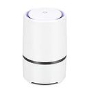 MELEDEN HEPA Air Purifier for Smoke, Pollen, Pet Dander, Odor, Dust Remove, Compact Air Purifiers for Home Bedroom, Kitchen and Office, No Ozone Air Cleaner
