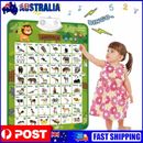 Electronic English Letter Learning Poster Education Toy Sound for Kids Toddlers