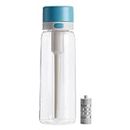 Amazon Basics - Botella de agua con filtro, Tritan sin BPA, 660 ml (azul)