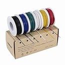 Tuofeng 0.32 mm² Solid Wire Kit, 9 Metre Spools in Each colour, Jumper Wire, Wire Laying Kit